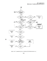 Preview for 329 page of Tektronix 318 Technical Manual