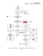 Preview for 336 page of Tektronix 318 Technical Manual