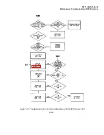 Предварительный просмотр 337 страницы Tektronix 318 Technical Manual