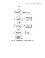 Preview for 399 page of Tektronix 318 Technical Manual