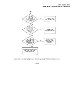 Предварительный просмотр 402 страницы Tektronix 318 Technical Manual