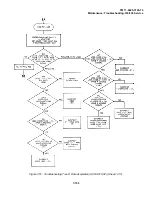 Preview for 404 page of Tektronix 318 Technical Manual