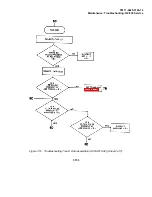 Предварительный просмотр 405 страницы Tektronix 318 Technical Manual