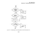 Предварительный просмотр 408 страницы Tektronix 318 Technical Manual