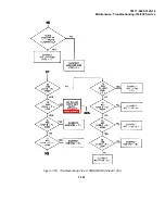 Preview for 413 page of Tektronix 318 Technical Manual