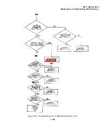 Preview for 414 page of Tektronix 318 Technical Manual