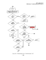 Preview for 417 page of Tektronix 318 Technical Manual