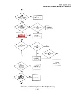 Preview for 419 page of Tektronix 318 Technical Manual