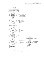 Preview for 421 page of Tektronix 318 Technical Manual