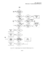 Preview for 424 page of Tektronix 318 Technical Manual