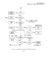 Preview for 425 page of Tektronix 318 Technical Manual