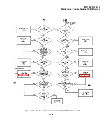 Preview for 426 page of Tektronix 318 Technical Manual