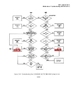 Preview for 430 page of Tektronix 318 Technical Manual