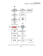 Preview for 432 page of Tektronix 318 Technical Manual