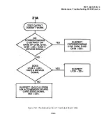 Preview for 438 page of Tektronix 318 Technical Manual