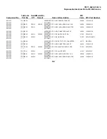 Preview for 446 page of Tektronix 318 Technical Manual