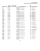 Preview for 447 page of Tektronix 318 Technical Manual