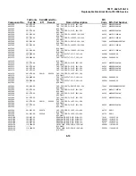 Preview for 448 page of Tektronix 318 Technical Manual