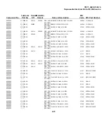 Preview for 453 page of Tektronix 318 Technical Manual