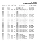 Предварительный просмотр 460 страницы Tektronix 318 Technical Manual