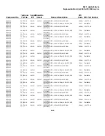 Предварительный просмотр 461 страницы Tektronix 318 Technical Manual