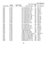 Предварительный просмотр 483 страницы Tektronix 318 Technical Manual