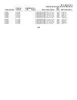 Preview for 484 page of Tektronix 318 Technical Manual