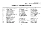 Preview for 489 page of Tektronix 318 Technical Manual