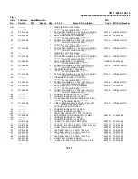 Preview for 497 page of Tektronix 318 Technical Manual