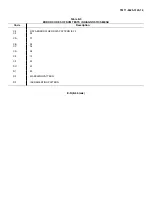 Preview for 515 page of Tektronix 318 Technical Manual