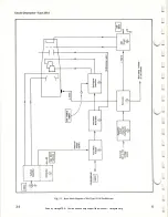 Preview for 32 page of Tektronix 321 A Instruction Manual