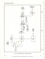 Preview for 34 page of Tektronix 321 A Instruction Manual