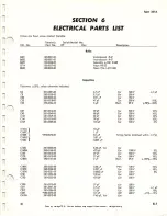 Preview for 89 page of Tektronix 321 A Instruction Manual