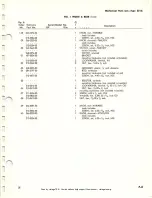 Preview for 103 page of Tektronix 321 A Instruction Manual