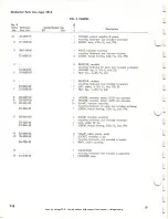 Preview for 108 page of Tektronix 321 A Instruction Manual