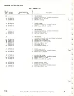 Preview for 110 page of Tektronix 321 A Instruction Manual