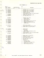 Preview for 111 page of Tektronix 321 A Instruction Manual