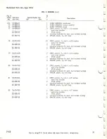 Preview for 112 page of Tektronix 321 A Instruction Manual