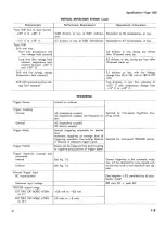 Preview for 7 page of Tektronix 323 Instruction Manual