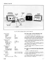 Preview for 107 page of Tektronix 323 Instruction Manual