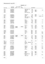 Preview for 121 page of Tektronix 323 Instruction Manual