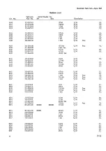 Preview for 130 page of Tektronix 323 Instruction Manual