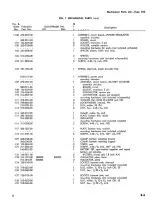 Preview for 141 page of Tektronix 323 Instruction Manual