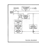 Preview for 157 page of Tektronix 323 Instruction Manual