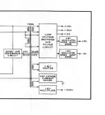 Preview for 158 page of Tektronix 323 Instruction Manual