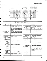 Preview for 9 page of Tektronix 324 Instruction Manual