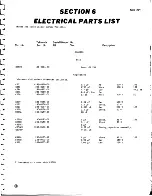 Preview for 115 page of Tektronix 324 Instruction Manual