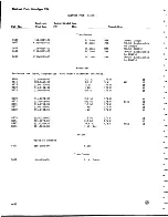 Preview for 136 page of Tektronix 324 Instruction Manual