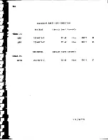 Предварительный просмотр 159 страницы Tektronix 324 Instruction Manual