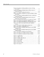 Preview for 8 page of Tektronix 371B Service Manual